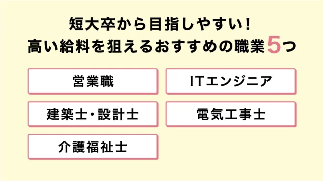 短大卒から目指しやすい！高い給料を狙えるおすすめの職業5つ