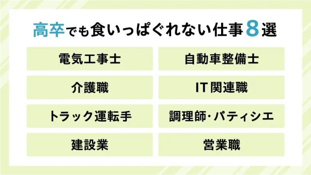 高卒でも食いっぱぐれない仕事8選