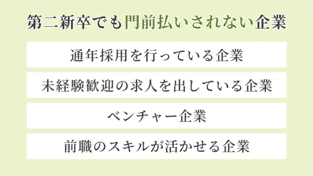 第二新卒でも門前払いされない企業