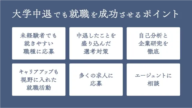大学中退でも就職を成功させるポイント