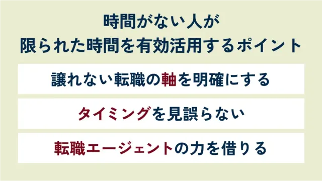 時間がない人が限られた時間を有効活用するポイント