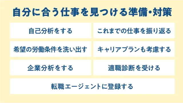 自分に合う仕事を見つける準備・対策