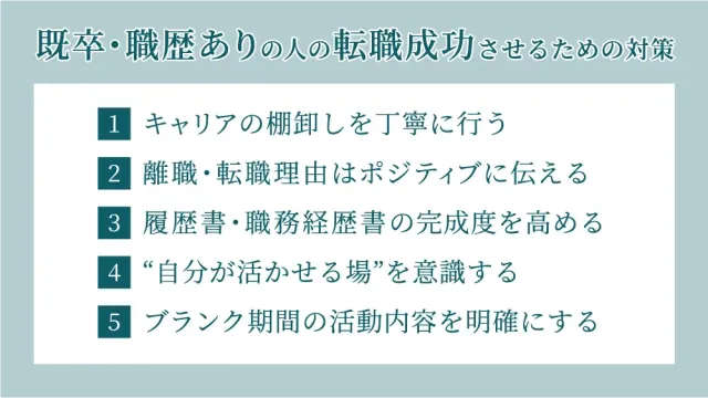 既卒・職歴ありの人の転職成功させるための対策