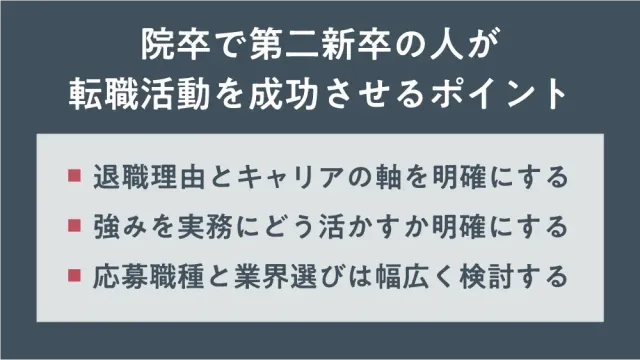 院卒で第二新卒の人が転職活動を成功させるポイント