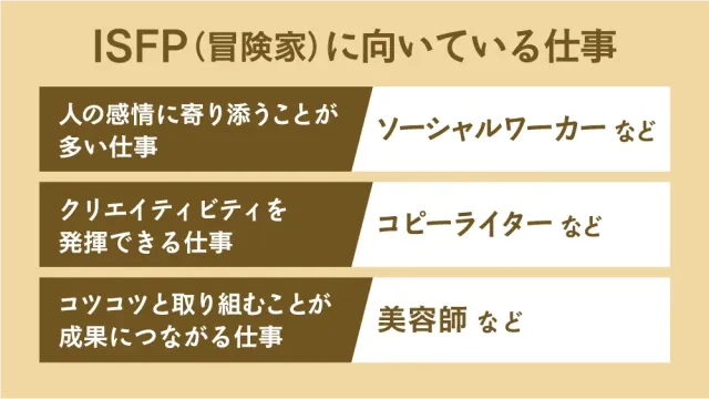 ISFP(冒険家)に向いている仕事