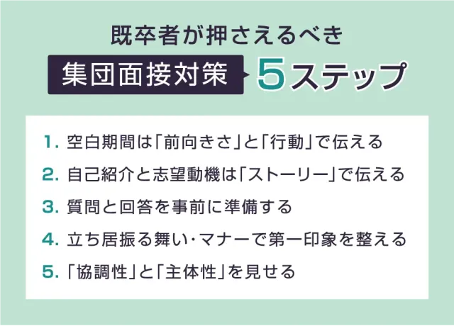 既卒者が押さえるべき集団面接対策5ステップ