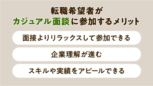 転職希望者がカジュアル面談に参加するメリット