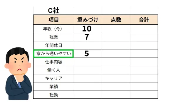 人材支援会社UZUZの代表、岡本啓毅氏による解説動画