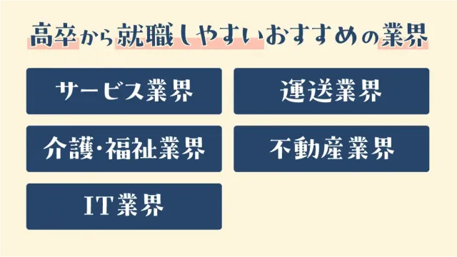 高卒から就職しやすいおすすめの業界
