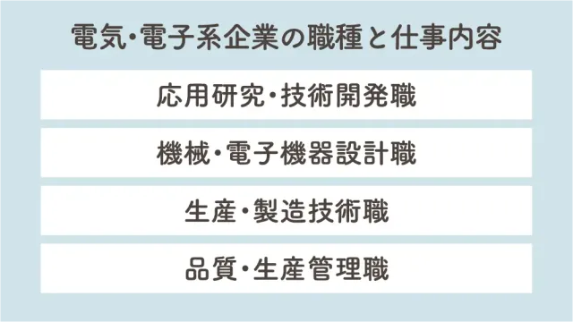 電気・電子系企業の職種と仕事内容