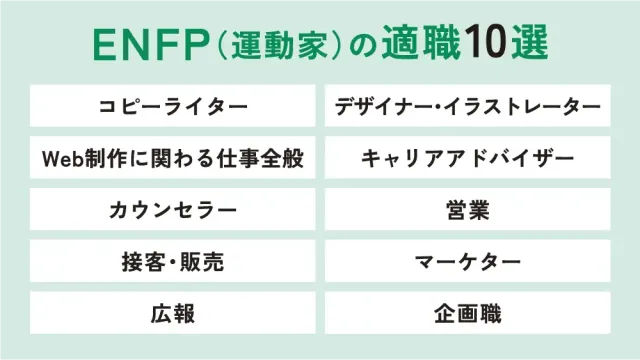 ENFP（運動家）の適職10選