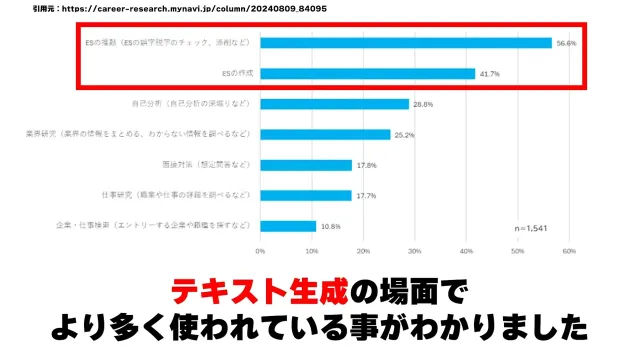 人材支援会社UZUZの代表、岡本啓毅氏による解説動画