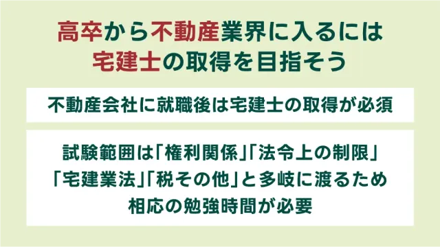 高卒から不動産業界に入るには宅建士の取得を目指そう