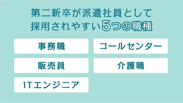 第二新卒が派遣社員として採用されやすい5つの職種