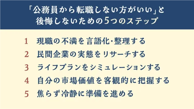 「公務員から転職しない方がいい」と後悔しないための5つのステップ