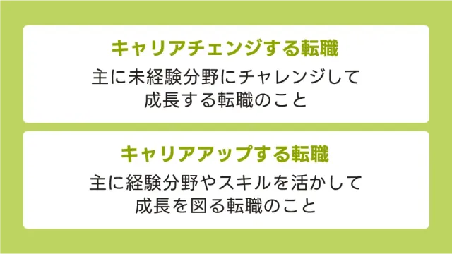 キャリアチェンジする転職、キャリアアップする転職
