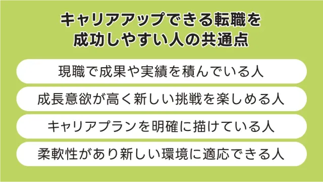 キャリアアップできる転職を成功しやすい人の共通点
