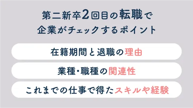 第二新卒2回目の転職で企業がチェックするポイント