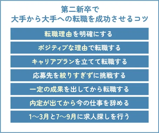 第二新卒で大手から大手への転職を成功させるコツ