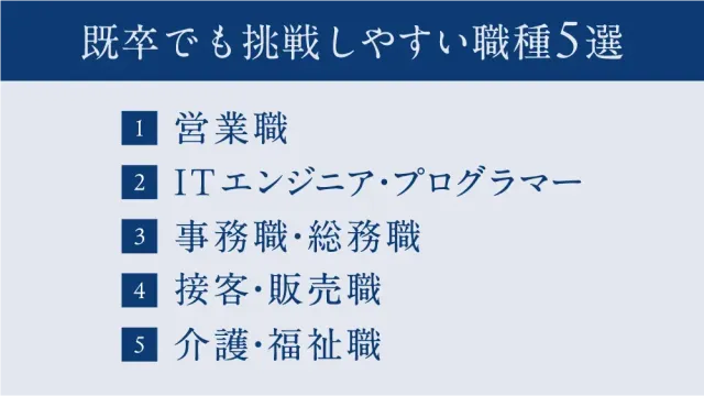 既卒でも挑戦しやすい職種5選