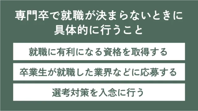 専門卒で就職が決まらないときに具体的に行うこと
