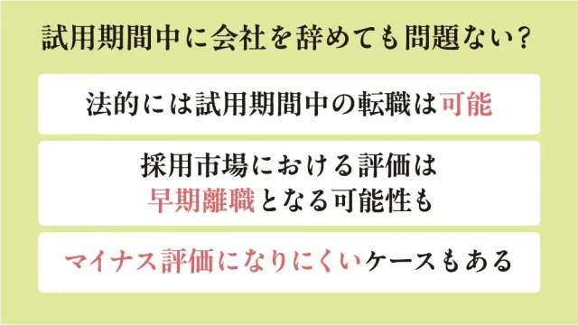 試用期間中に会社を辞めても問題ない？