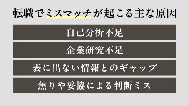 転職でミスマッチが起こる主な原因