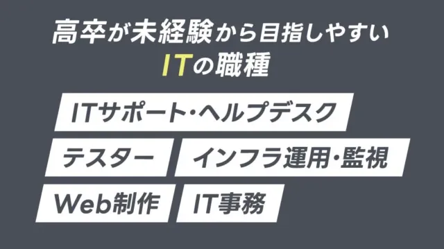 高卒が未経験から目指しやすいITの職種