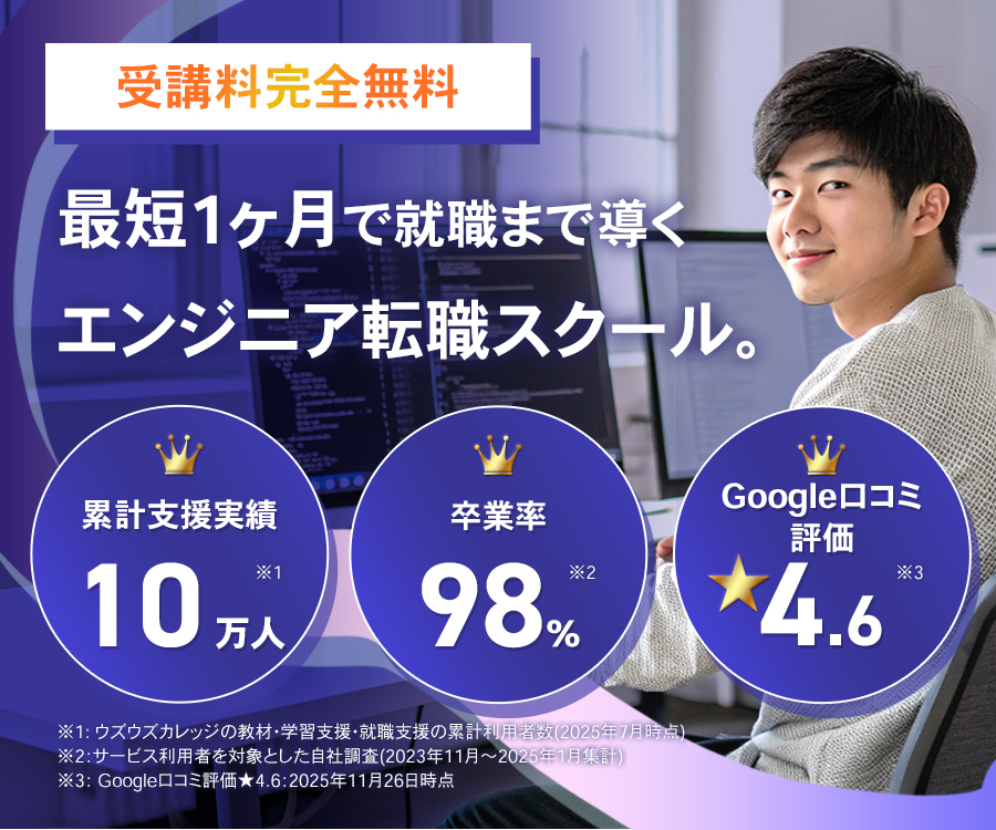 ウズカレITのLPキャプチャ