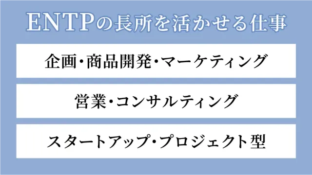 ENTPの長所を活かせる仕事