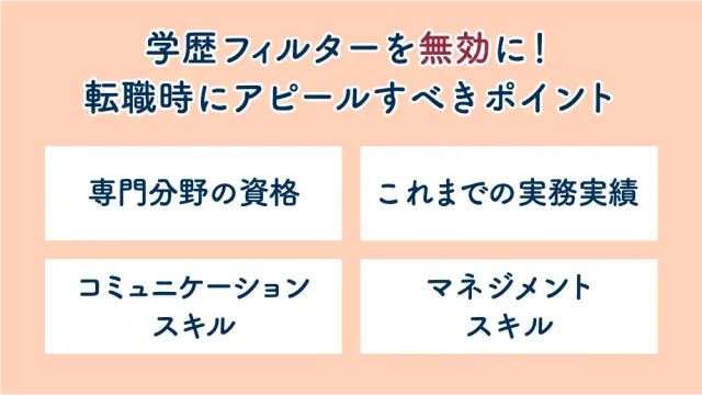 学歴フィルターを無効に！転職時にアピールすべきポイント