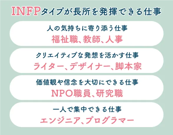 INFPタイプが長所を発揮できる仕事