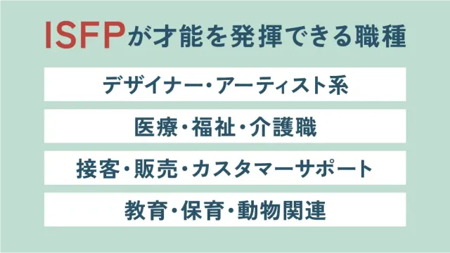 ISFPが才能を発揮できる職種