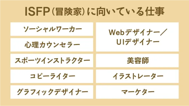 ISFP（冒険家）に向いている仕事