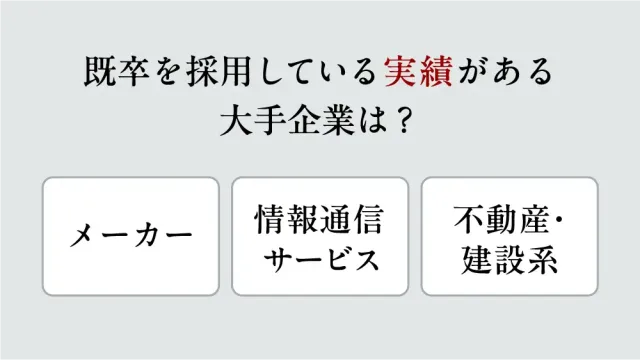既卒を採用している実績がある大手企業は?