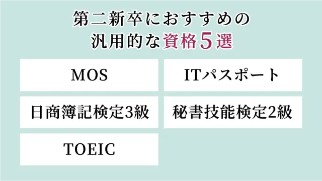 第二新卒におすすめの汎用的な資格5選