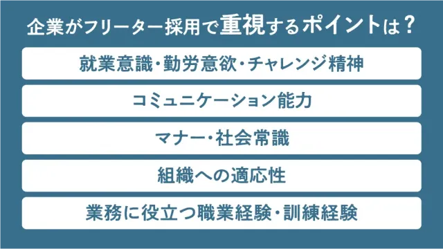 企業がフリーター採用で重視するポイントは?
