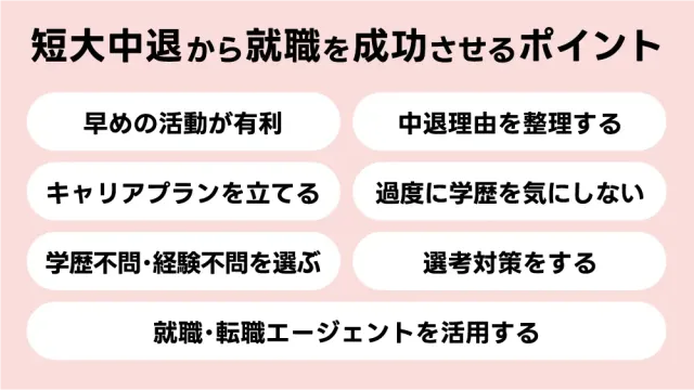 短大中退から就職を成功させるポイント