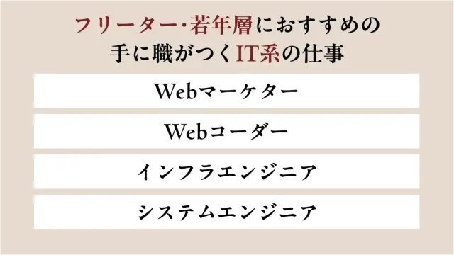 フリーター・若年層におすすめの手に職がつくIT系の仕事