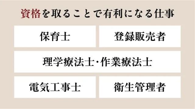 資格を取ることで有利になる仕事