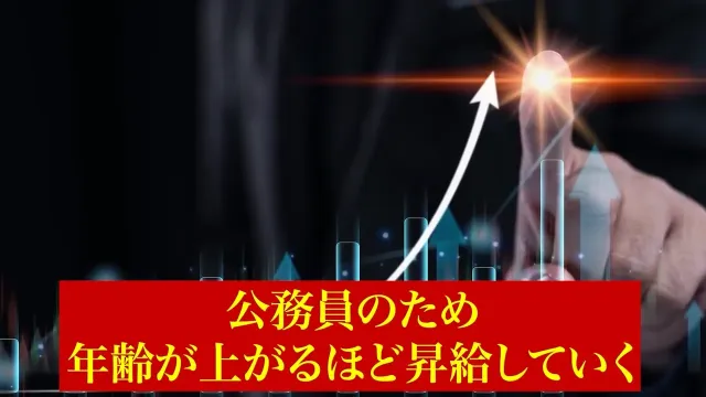 人材紹介会社UZUZの代表である岡本による解説動画