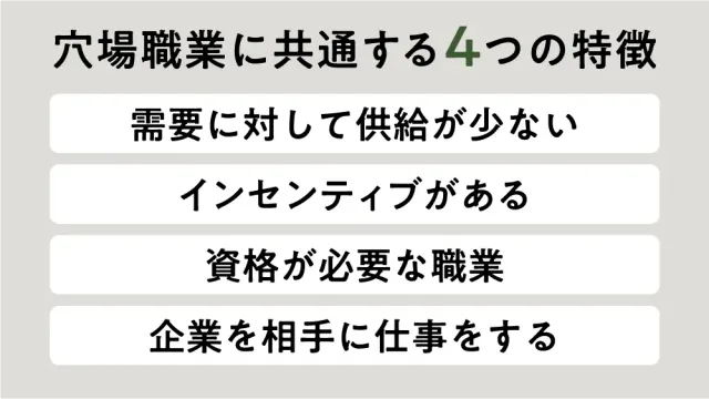 穴場職業に共通する4つの特徴