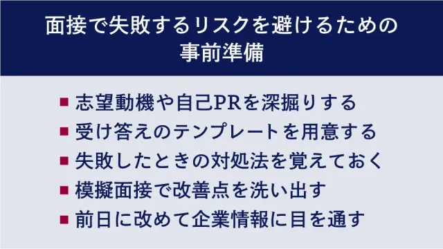 面接で失敗するリスクを避けるための事前準備