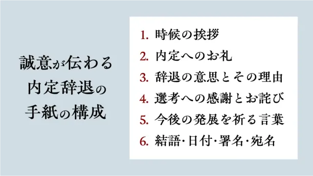 誠意が伝わる内定辞退の手紙の構成