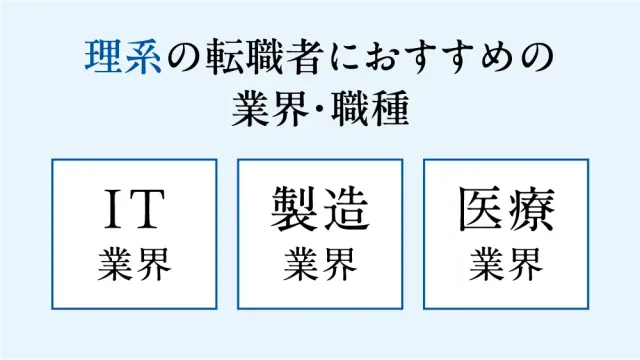 理系の転職者におすすめの業界・職種