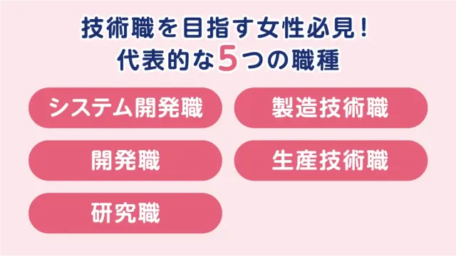 技術職を目指す女性必見！代表的な5つの職種