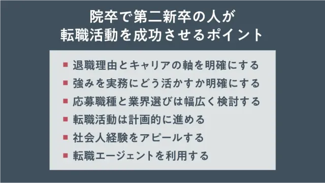 院卒で第二新卒の人が転職活動を成功させるポイント
