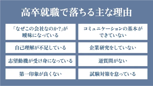高卒就職で落ちる主な理由
