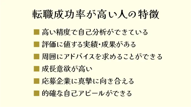 転職成功率が高い人の特徴