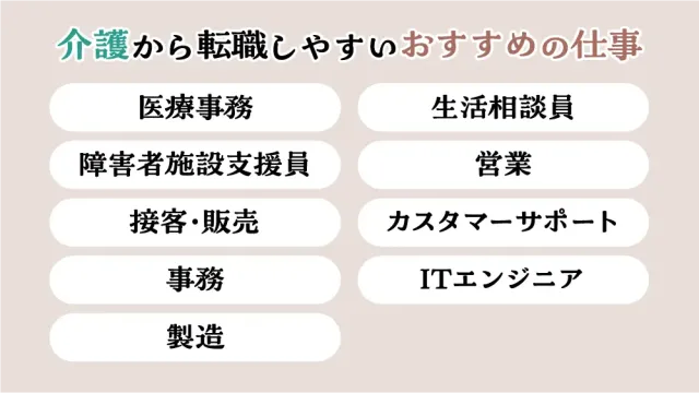 介護から転職しやすいおすすめの仕事